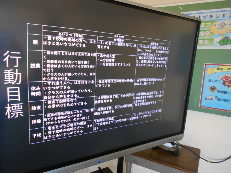 スクールワイドPBS(Positive Behavior Support)