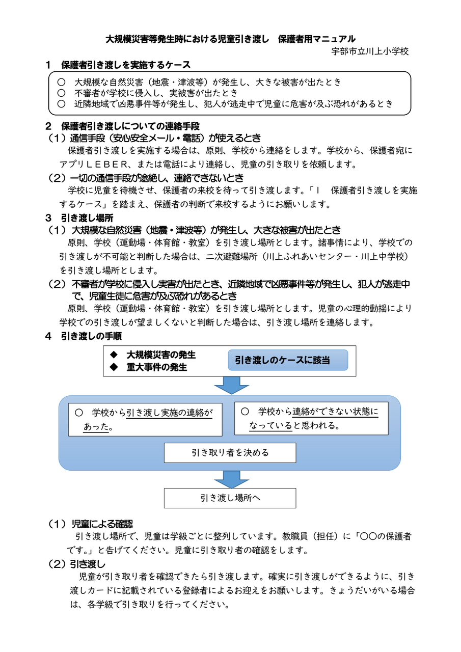 保護者マニュアル-01.png