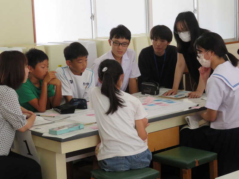 7月28(月) 小中合同熟議 in 川上