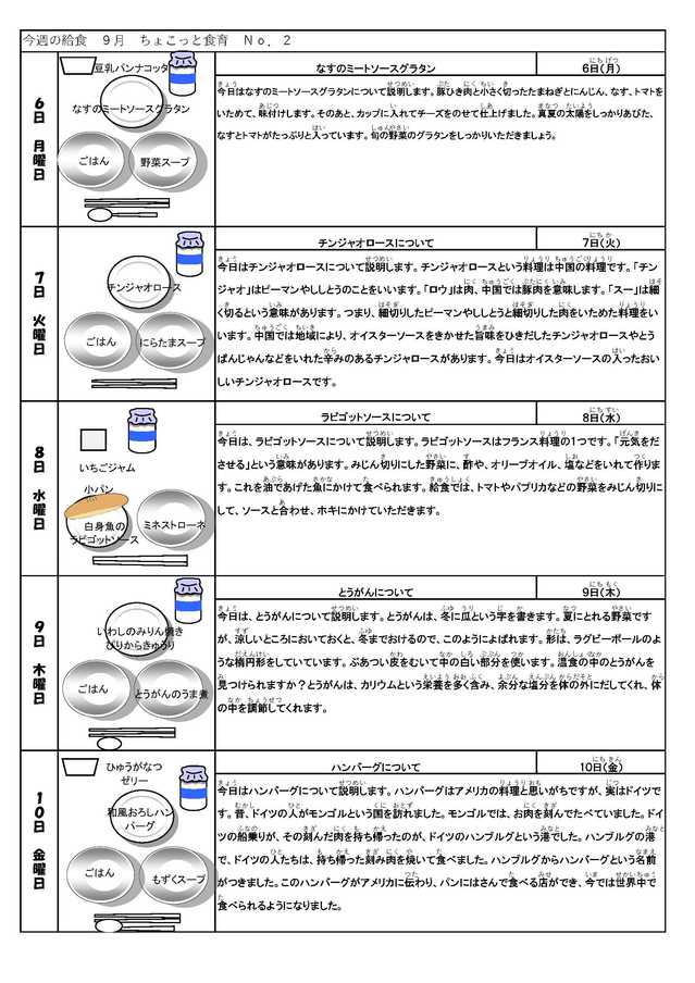 ちょこっと食育R3.9月_2.jpg