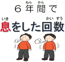 Respiration rate　2.jpg