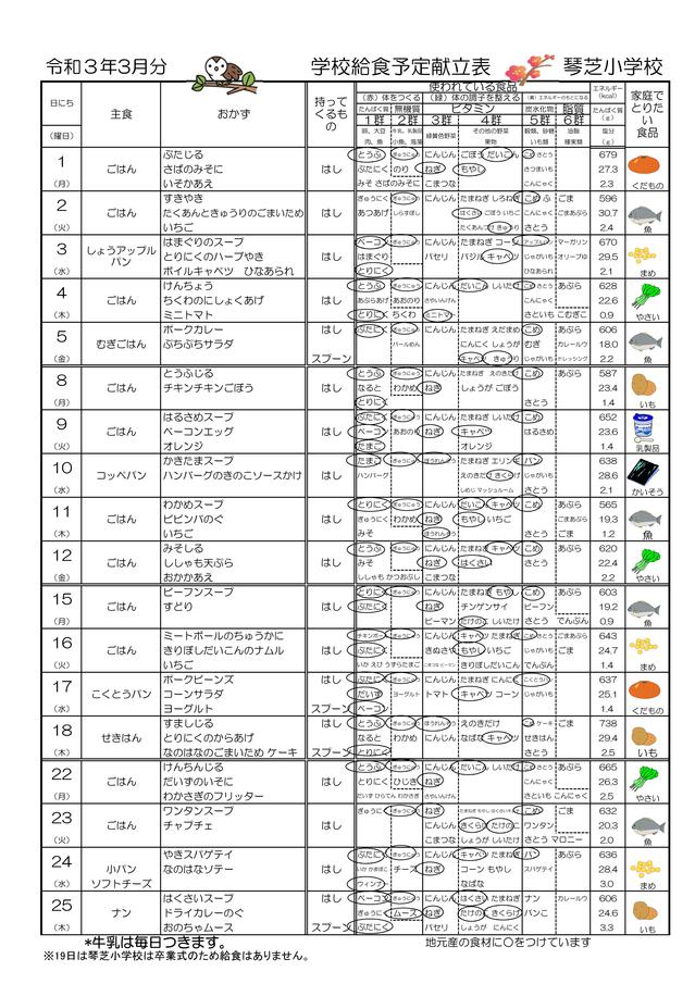 kondatehyou R3-3.jpg