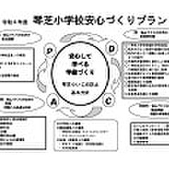 令和4年度琴芝小 安心づくりプラン
