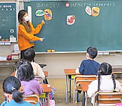 道徳公開授業「二わのことり」~1年生ICT活用~