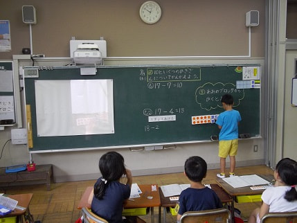 プロジェクターで見える化の授業