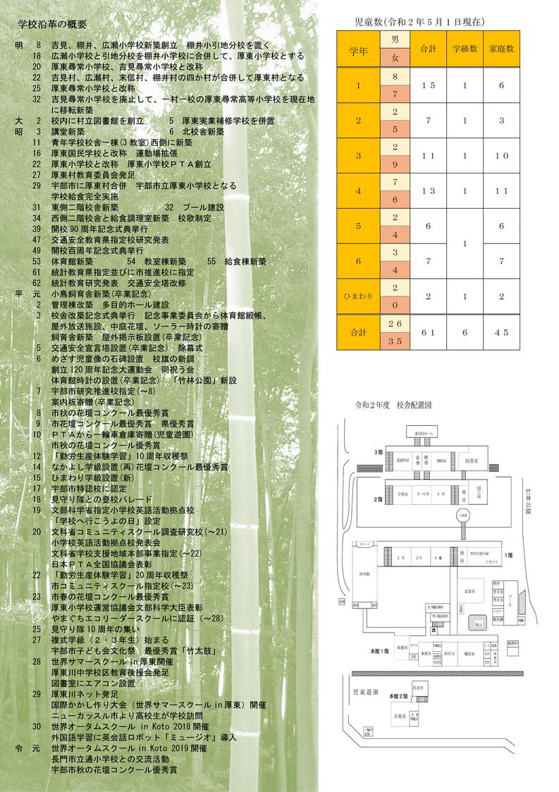令和２年度沿革・児童数.jpg