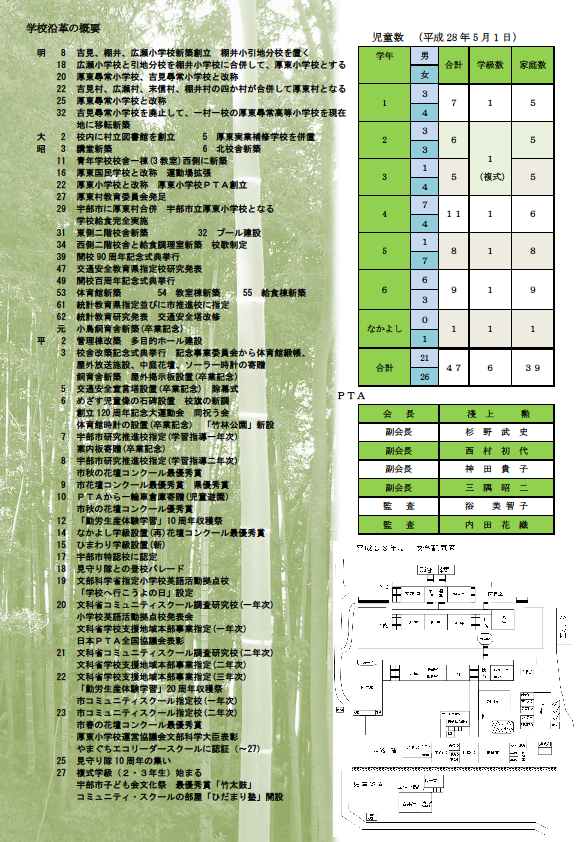 学校の歴史.png