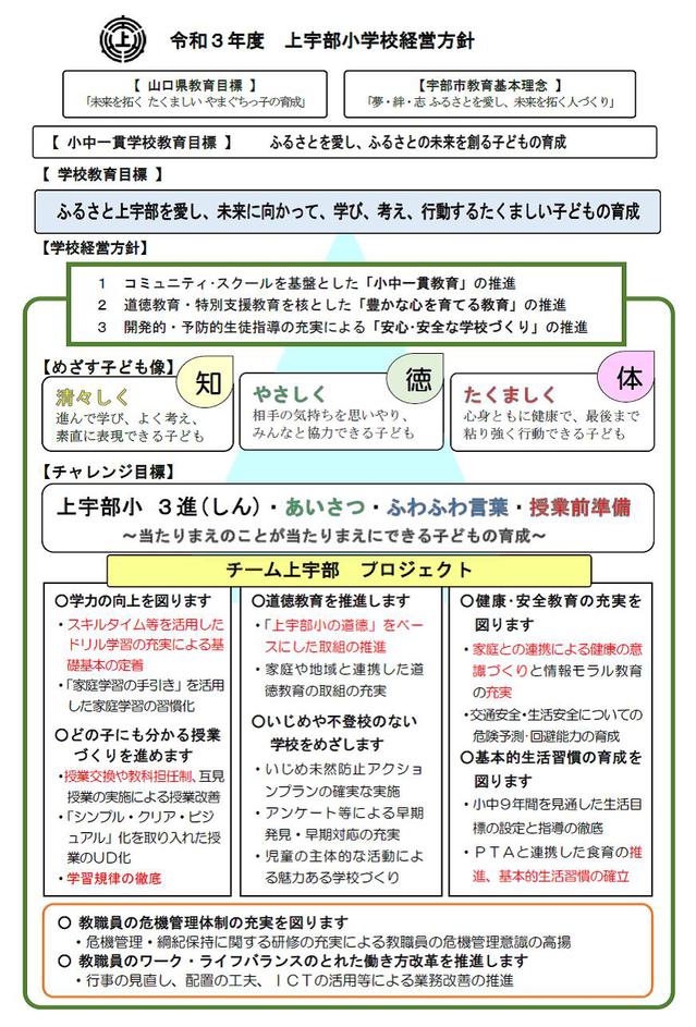 学校だより②.jpgのサムネール画像