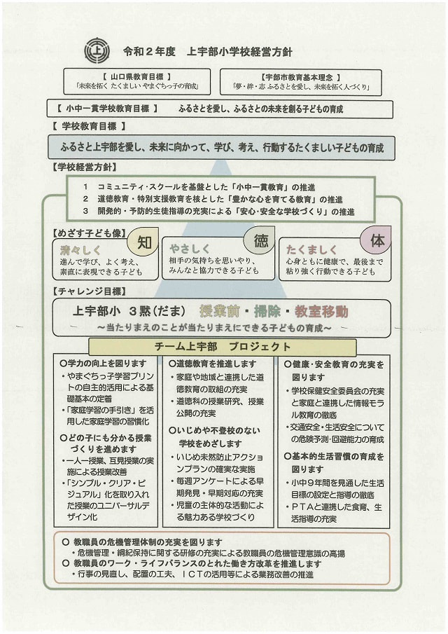 R2学校経営方針.jpg