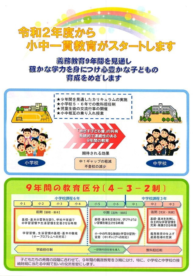 地域とともに、義務教育9年間で系統性のある教育を進めます