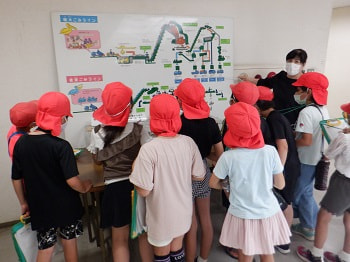 4年社会見学