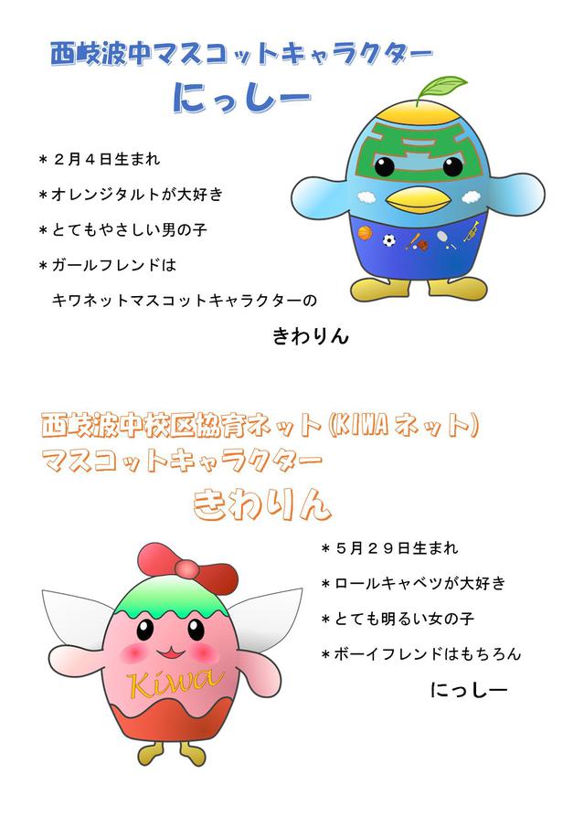 にっしー　＆　きわりん　プロフィール