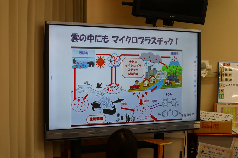 5年生 海洋ごみについての学習